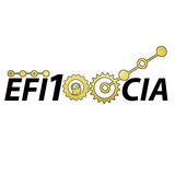 Telegram profile photo for efi100cia - marketing con inteligencia
