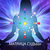 Telegram profile photo for Нумерология✡Матрица судьбы✡