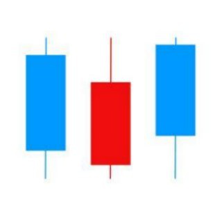 Telegram profile photo for ForexSignalSystem (Official Channel)