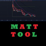 Telegram profile photo for MATT TOOL BY PRATHAMESH
