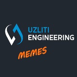 Telegram profile photo for Uzliti memes