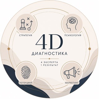 Telegram profile photo for Система 4 | не в маркетинге дело