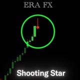 Telegram profile photo for ERO FX