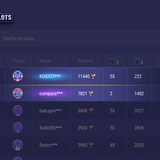 Telegram profile photo for casino1win casino online