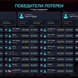 Telegram profile photo for Riobet казино игры