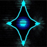 Telegram profile photo for ~🌘Приключения бездны🌌