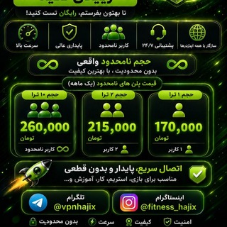 Telegram profile photo for فیلترشکن مود شده و کانفینگ پرسرعت