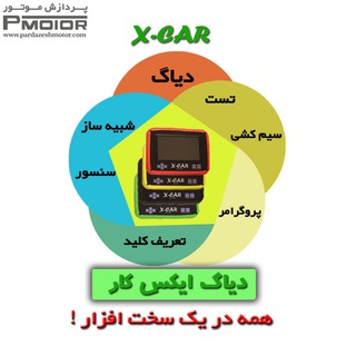 Telegram profile photo for شرکت پردازش موتور - طراح و توليد كننده تجهيزات تعميرگاهي pardazeshmotor