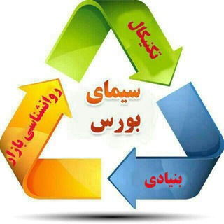 Telegram profile photo for سيمای بورس