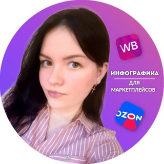 Telegram profile photo for ИНФОГРАФИКА ДЛЯ МАРКЕТПЛЕЙСОВ