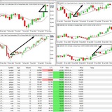 Telegram profile photo for FOREX MASTER