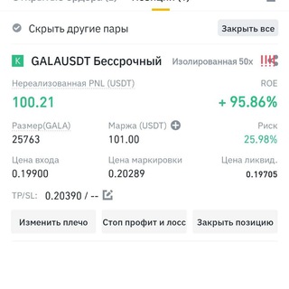 Telegram profile photo for Криптовалютный уровневый трейдер