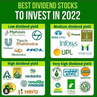 Telegram profile photo for Best Investment Stocks (Share Market)