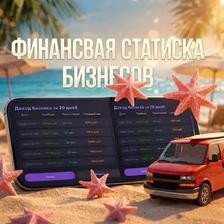 Telegram profile photo for Финки | Matreshka