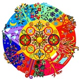 Telegram profile photo for 108 практики