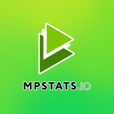 Telegram profile photo for Складчина MPSTATS