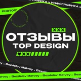 Telegram profile photo for Отзывы