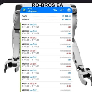 Telegram profile photo for ForexUS Chat Group