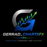 Telegram profile photo for Gerrad_Charts📊📈