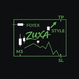 Telegram profile photo for TPSL40PIPS