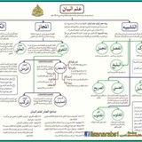 Telegram profile photo for يحيى اليحيى 📚