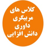 Telegram profile photo for کلاس های آموزشی و مربیگری اداره ورزش و جوانان شهرستان سراب