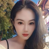Telegram profile photo for 糖糖的频道