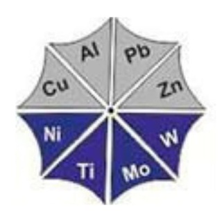 Telegram profile photo for Альфа Мет - приём цветного лома