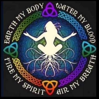 Telegram group profile photo for Women of Wisdom Chat