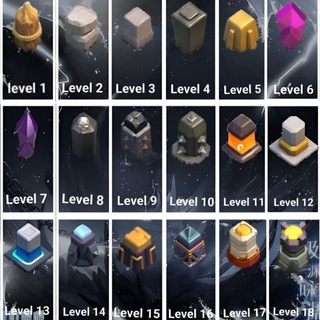 Telegram profile photo for SHOP_ DIVAR_CLASH_ARAD