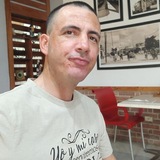 Telegram profile photo for Dyango Rodríguez