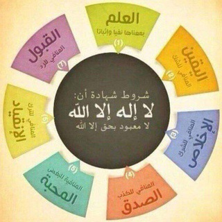 Telegram profile photo for فقه السنة وعلومها