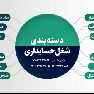 Telegram profile photo for موسسه حسابداری تحلیل گران سپهر ایرانیان