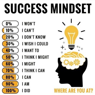 Telegram profile photo for சிதறும் வங்கி கணக்கு
