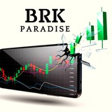 Telegram profile photo for Breakout's Paradise Results & Feedback