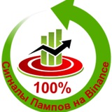 Telegram profile photo for Трейдинг сигналы и пампы Binance