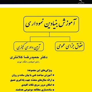 Telegram profile photo for ساده ساز نوین