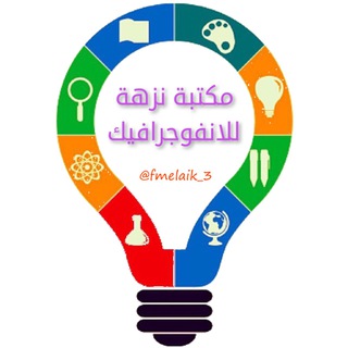 Telegram profile photo for مكتبة نزهة للانفوجرافيك