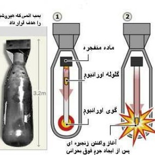 Telegram profile photo for پروژه ساخت بمب اتمی