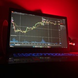 Telegram profile photo for Challenge trading