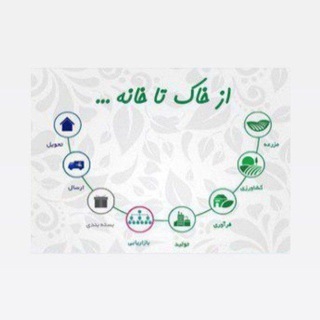 Telegram profile photo for از خاک تا خانه 🌱 نیوشانیک _کاژان