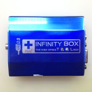 Telegram group profile photo for Infinity team products, обсуждение, применение и т.д.