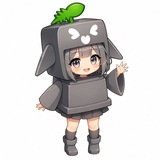 Telegram profile photo for Конкурсы от AngelDev