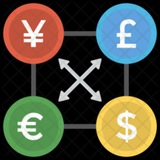 Telegram profile photo for Forexfactory