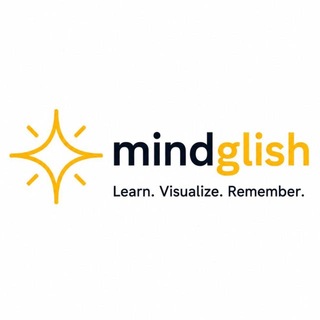 Telegram profile photo for Mindglish