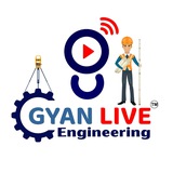 Telegram profile photo for GyanLive Engineering