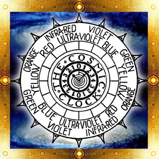 Telegram profile photo for University of Science & Philosophy