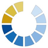 Telegram profile photo for Від села До міста