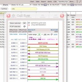 Telegram profile photo for VoIP Pro Solutions