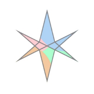 Telegram profile photo for Teardrops